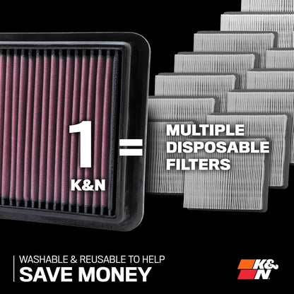 Engine Air Filter, Washable and Reusable: 2018-2020 Jeep Wrangler JL and Gladiator 33-5076, Multi